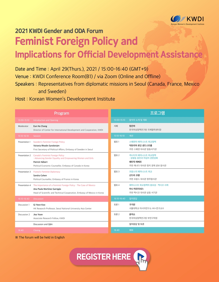 2021 KWDI Gender and ODA Forum