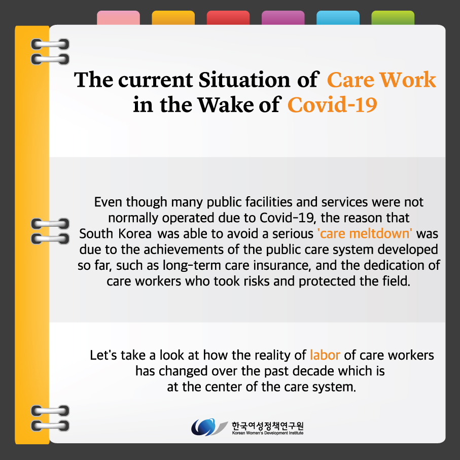 [Card News] The Current Situation of Care Work in the Wake of Covid-19