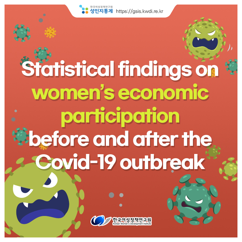 [Card News] Statistical findings on women's economic participation before and after the Covid-19 outbreak